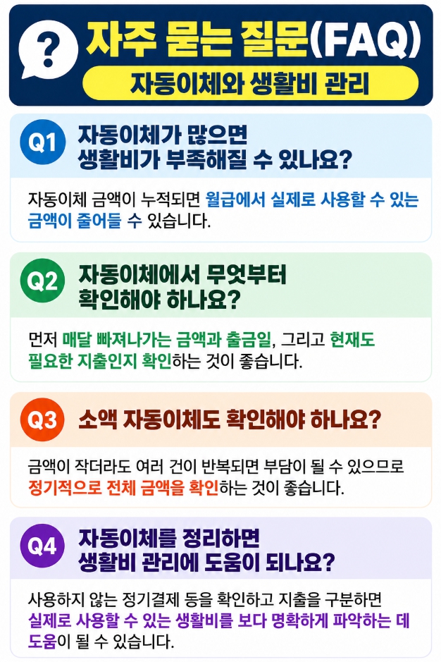 자동이체와 생활비 관리에 관한 자주 묻는 질문