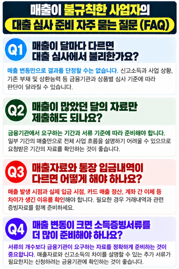 매출 변동이 큰 사업자의 대출 심사 준비와 매출증빙, 소득자료에 관한 자주 묻는 질문