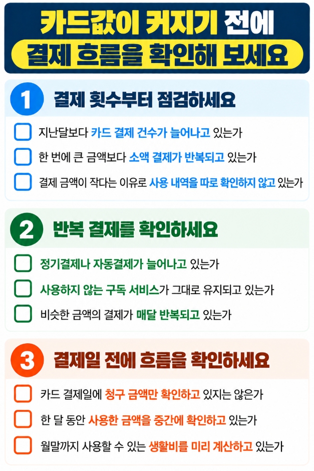 카드값이 커지기 전 결제 횟수와 반복 결제를 확인하는 체크리스트