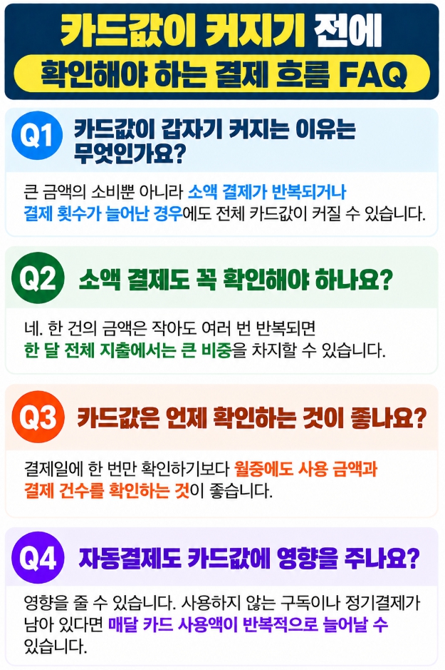카드값과 결제 흐름에 관한 자주 묻는 질문과 답변