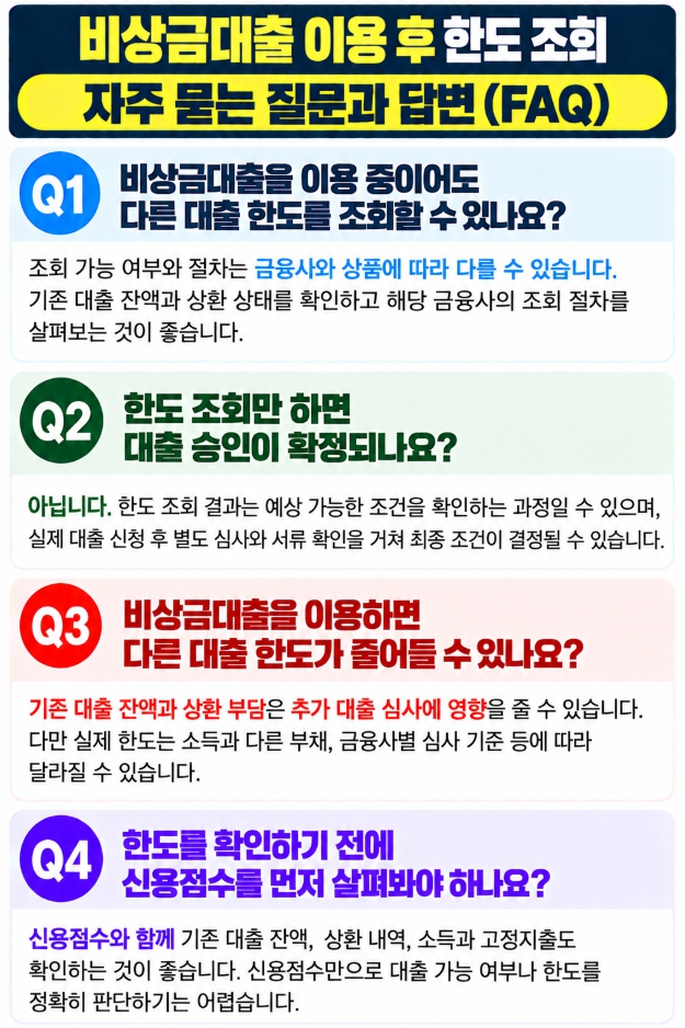 비상금대출 이용 후 추가 대출 한도 조회와 신용정보에 관한 자주 묻는 질문