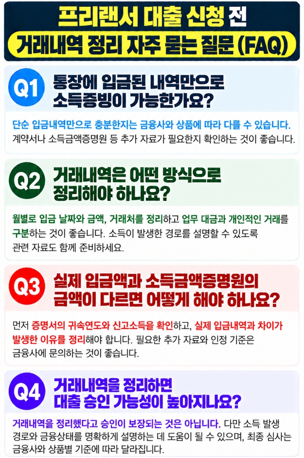 프리랜서 대출 신청 전 거래내역 정리와 소득증빙 방법에 관한 자주 묻는 질문