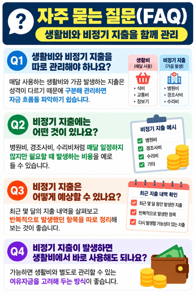 생활비와 비정기 지출 관리에 관한 자주 묻는 질문