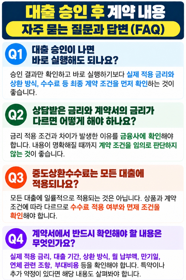 대출 승인 후 계약 조건과 금리, 상환 방식에 관한 자주 묻는 질문
