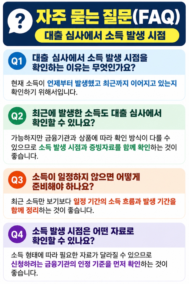 대출 심사 소득 발생 시점에 관한 자주 묻는 질문