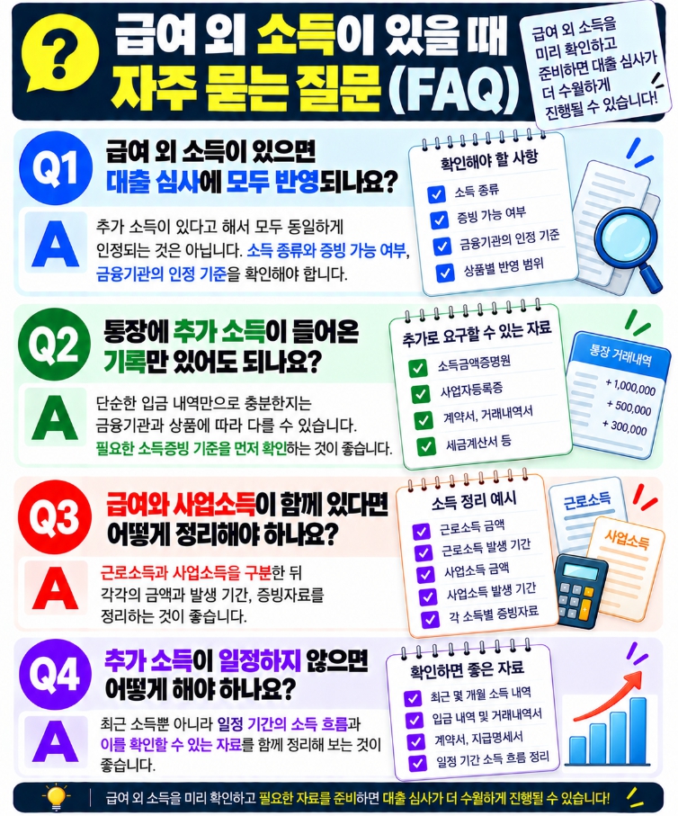 급여 외 소득과 대출 심사에 관한 자주 묻는 질문