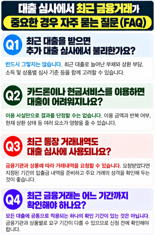 대출 심사에서 최근 대출 이용과 카드론, 통장 거래내역 및 확인 기간에 관한 자주 묻는 질문