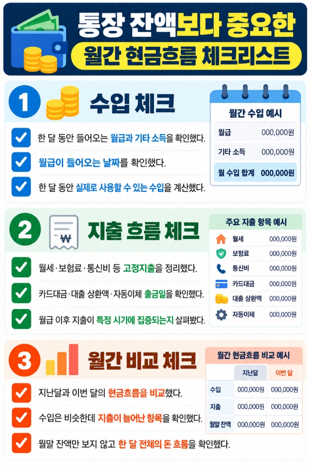 통장 잔액보다 중요한 월간 현금흐름을 확인하는 체크리스트
