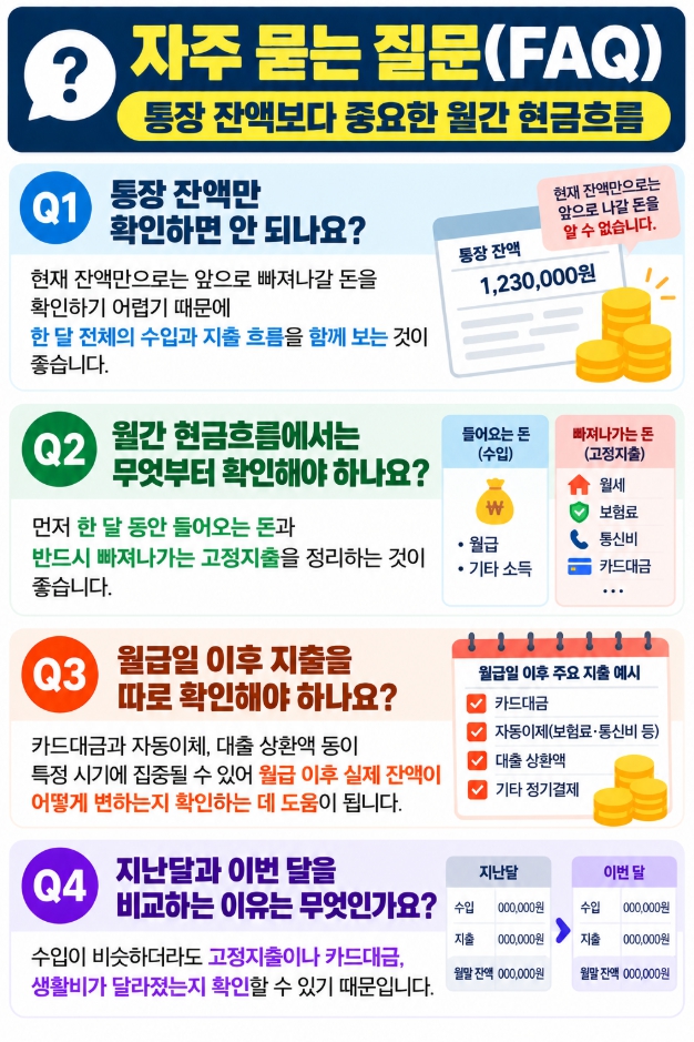 월간 현금흐름 확인 방법에 관한 자주 묻는 질문