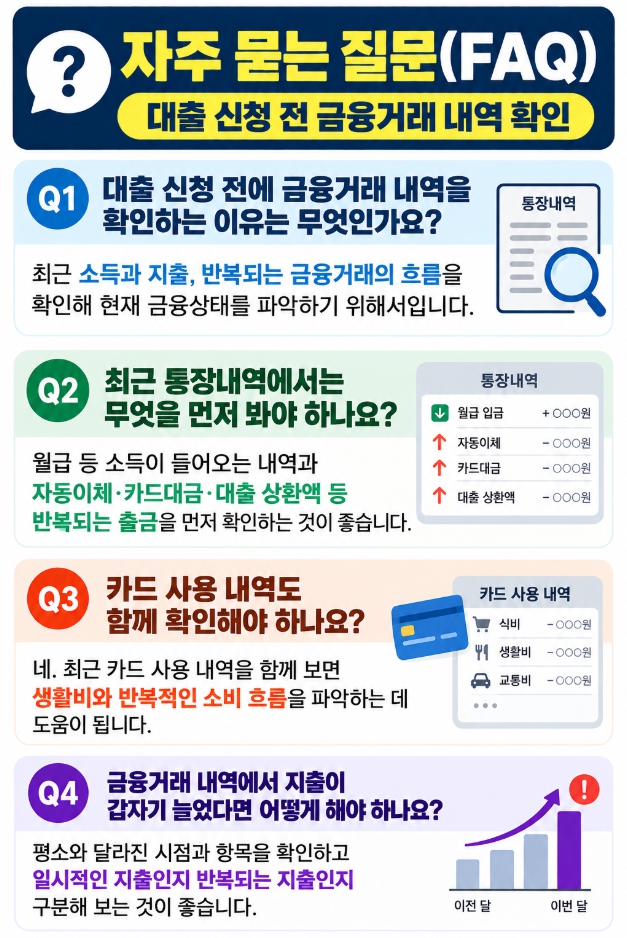 대출 신청 전 최근 금융거래 내역에 관한 자주 묻는 질문
